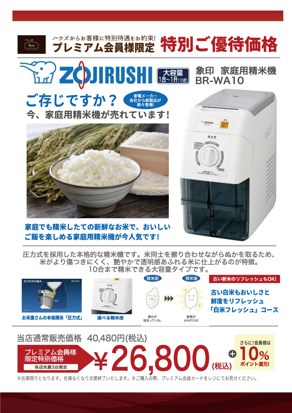 精米機